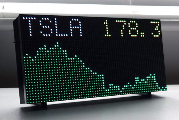 crypto-stock-ticker-led-display-bitcoin-google